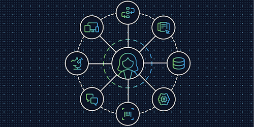 Omnichannel wheel 